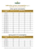 GROUT CONSUMPTION Thumbnail