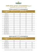 GROUT CONSUMPTION Thumbnail